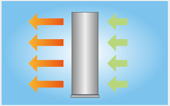 ستارة هواء ساخن عمودية عالية الجودة في SS304 ستارة مروحة الباب الجانبية لسرعة الباب 3m