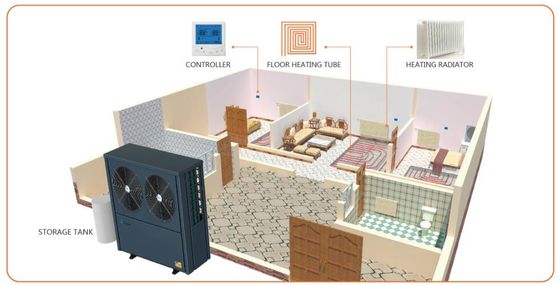 مضخة حرارية سكنية للمياه الساخنة المنزلية والتدفئة الأرضية كفاءة الطاقة ERP